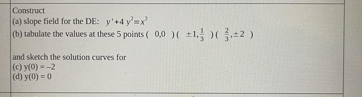 Construct
(a) slope field for the DE: y'+4 y'=x?
(b) tabulate the values at these 5 points ( 0,0 ) ( ±1,; ( ±2 )
and sketch the solution curves for
|(c) y(0) = -2
(d) y(0) = 0
