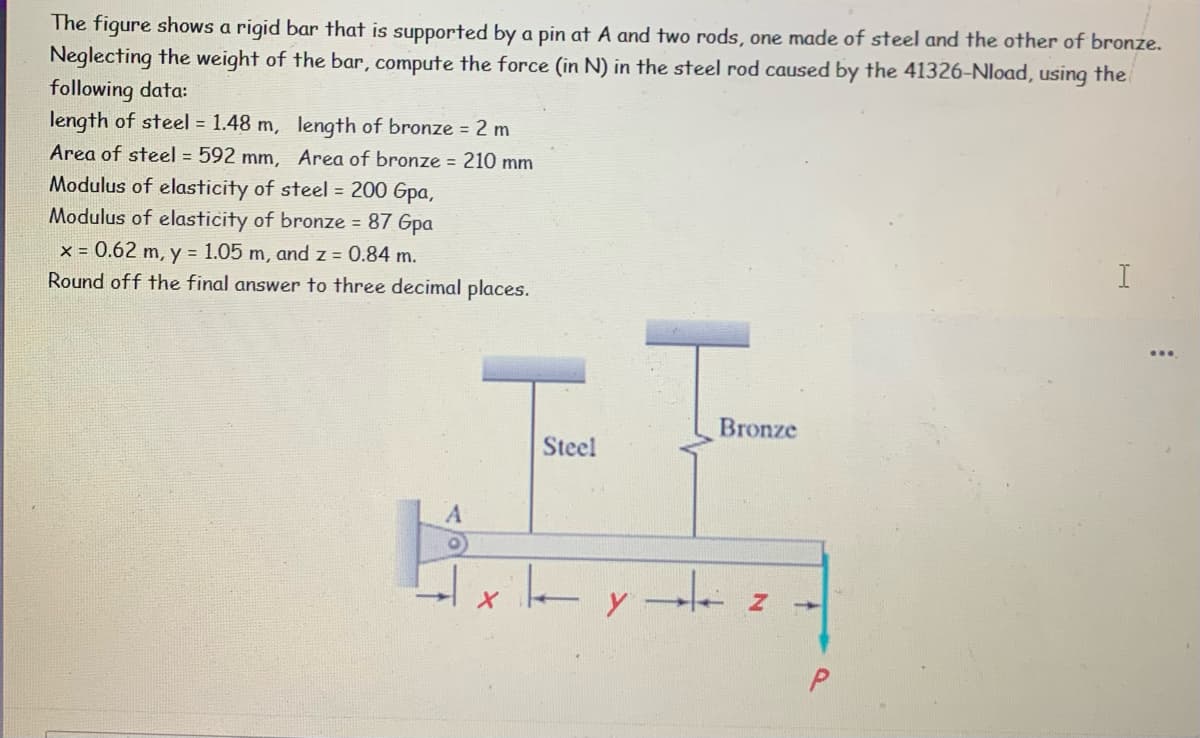 The figure shows a rigid bar that is supported by a pin at A and two rods, one made of steel and the other of bronze.
Neglecting the weight of the bar, compute the force (in N) in the steel rod caused by the 41326-Nload, using the
following data:
length of steel = 1.48 m, length of bronze = 2 m
Area of steel = 592 mm, Area of bronze = 210 mm
Modulus of elasticity of steel = 200 Gpa,
Modulus of elasticity of bronze = 87 Gpa
x = 0.62 m, y = 1.05 m, and z = 0.84 m.
Round off the final answer to three decimal places.
Bronze
Steel
