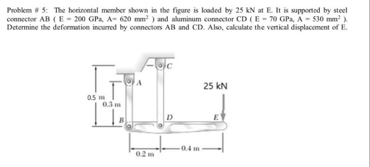 Problem # 5: The horizontal member shown in the figure is loaded by 25 kN at E. It is supported by steel
connector AB (E = 200 GPa, A= 620 mm2 ) and aluminum connector CD (E = 70 GPa, A = 530 mm2 ).
Determine the deformation incurred by connectors AB and CD. Also, calculate the vertical displacement of E.
25 kN
0.5 m
0.3 m
E
0.4 m
0.2 m
