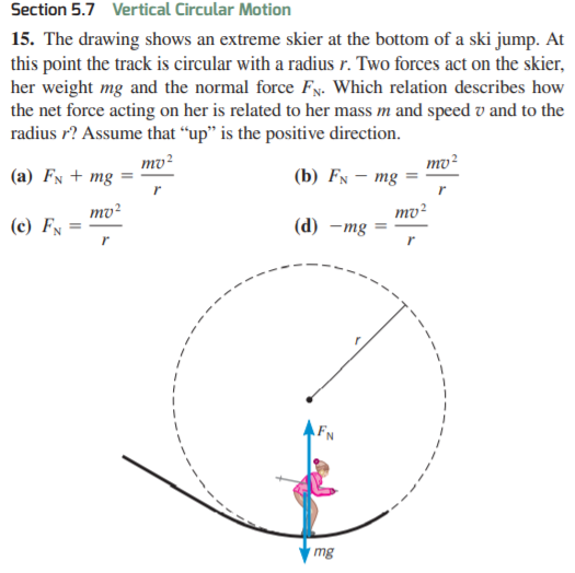 Section 5.7 Vertical Circular Motion
15. The drawing shows an extreme skier at the bottom of a ski jump. At
this point the track is circular with a radius r. Two forces act on the skier,
her weight mg and the normal force Fx. Which relation describes how
the net force acting on her is related to her mass m and speed v and to the
radius r? Assume that “up" is the positive direction.
mv?
mv²
(a) Fx + mg
(b) Fx – mg
mv²
mv?
(c) FN
(d) -mg
mg
