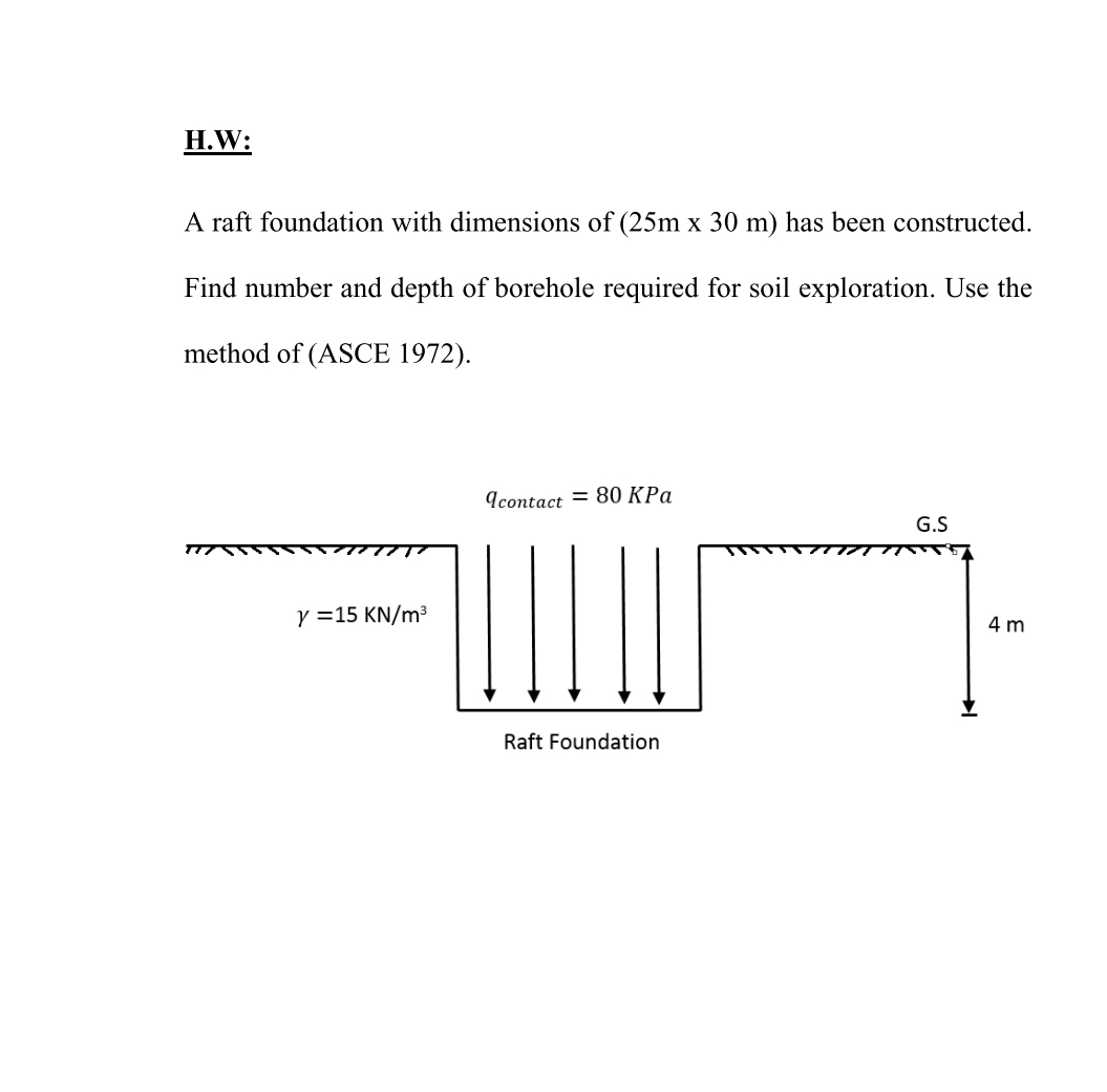 H.W:
A raft foundation with dimensions of (25m x 30 m) has been constructed.
Find number and depth of borehole required for soil exploration. Use the
method of (ASCE 1972).
Acontact = 80 KPa
G.S
y =15 KN/m³
4 m
Raft Foundation
