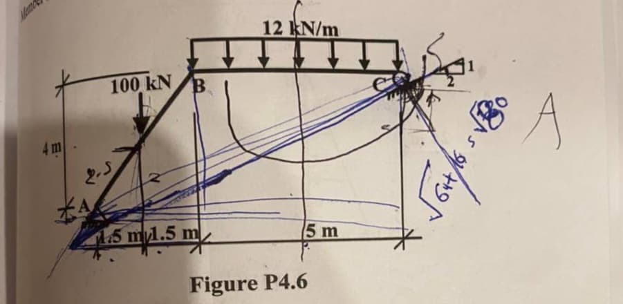 4 m
100 KN B
1.5 m 1.5 m
12 kN/m
5 m
Figure P4.6
Jo
is g
64+/6
A