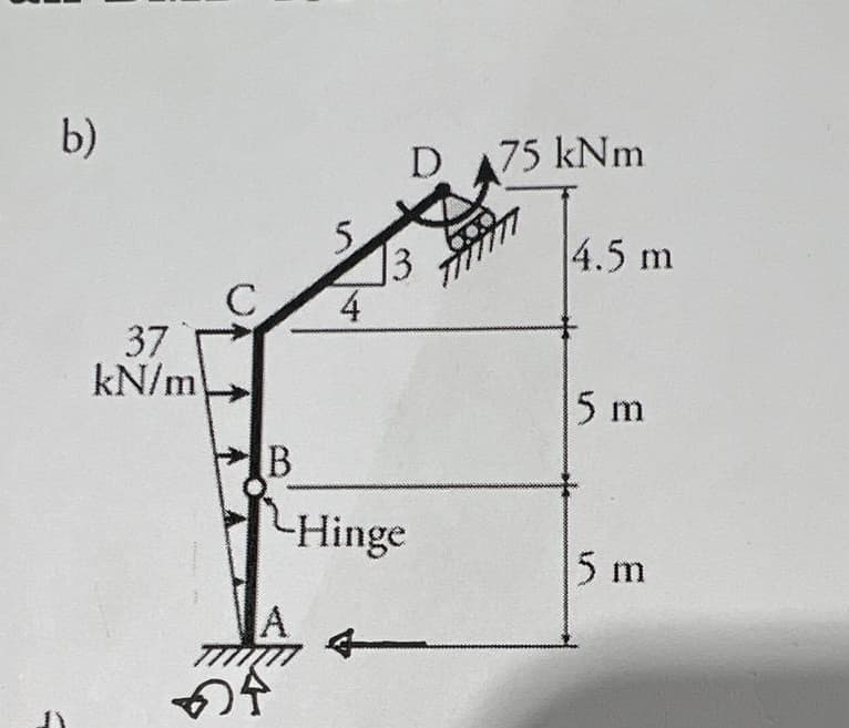 b)
37
kN/m
5
с 4
B
24
D 75 kNm
Hinge
4.5 m
5 m
5 m