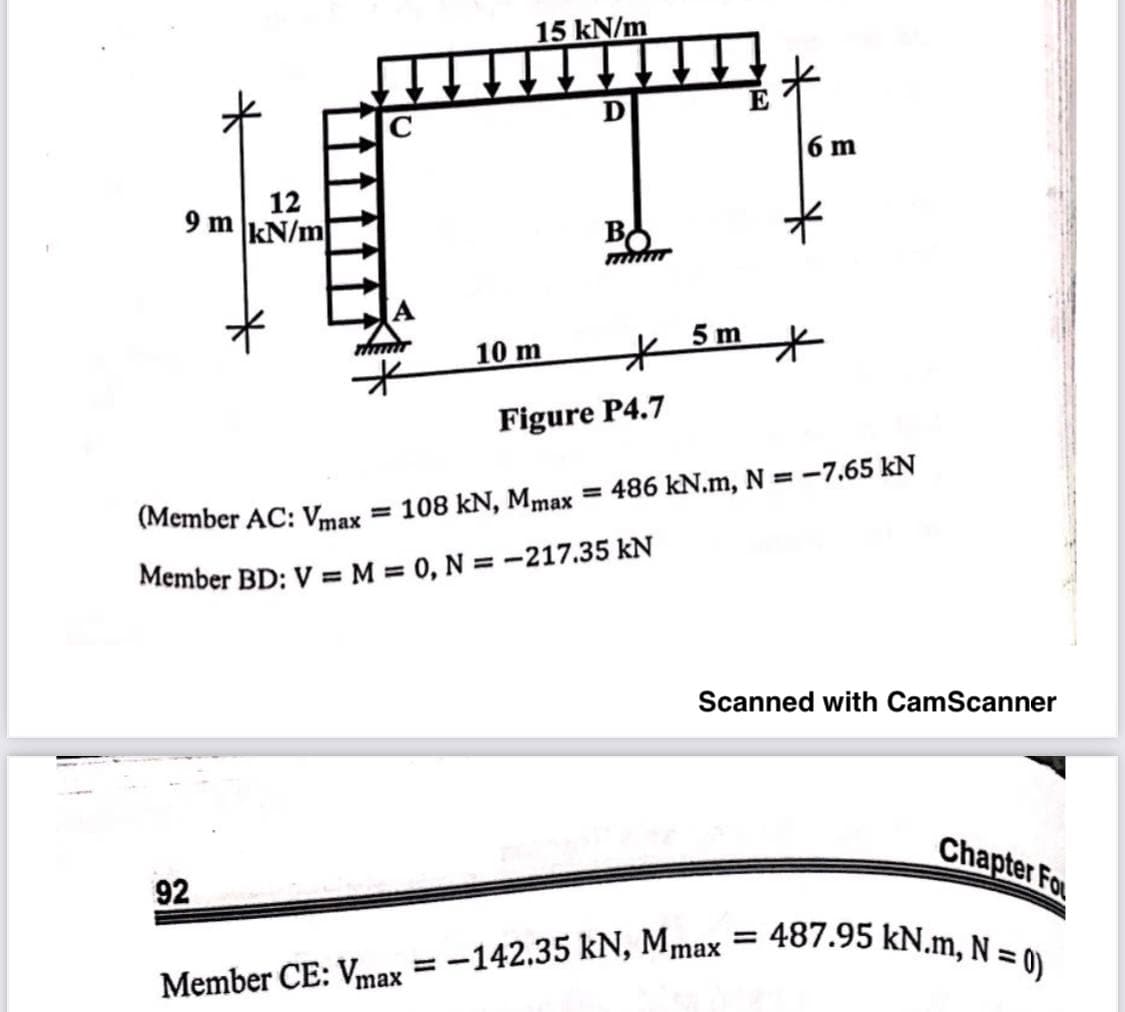 Member CE: Vmax = -142.35 kN, Mmax = 487.95 kN.m, N = 0)
15 kN/m
6 m
12
9 m kN/m
BO
5 m
10 m
Figure P4.7
(Member AC: V,max = 108 kN, Mmax = 486 kN.m, N = -7.65 kN
Member BD: V = M = 0, N = -217.35 kN
Scanned with CamScanner
Chapter Fo
92
%3D
