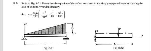 8.24. Refer to Fig, 8-21. Detemine the equation of the deflection curve for the simply supported beam supporting the
load of unifomly varying intensity.
w L
Ans. y=
ZE
602
T8
T80
Fig. 8-21
Fig. 8-22
