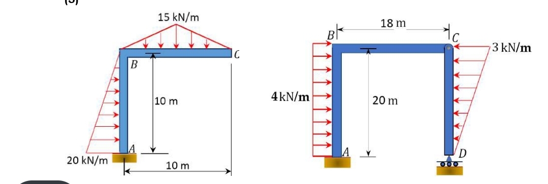 5
20 kN/m
B
15 kN/m
10 m
10 m
4kN/m
B
18 m
20 m
OO
3 kN/m