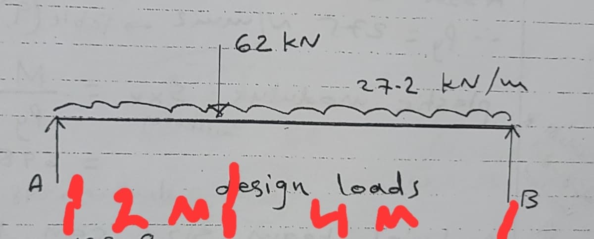 6.2 KN
27-2 kN/m
A
1 2 No design loads
B