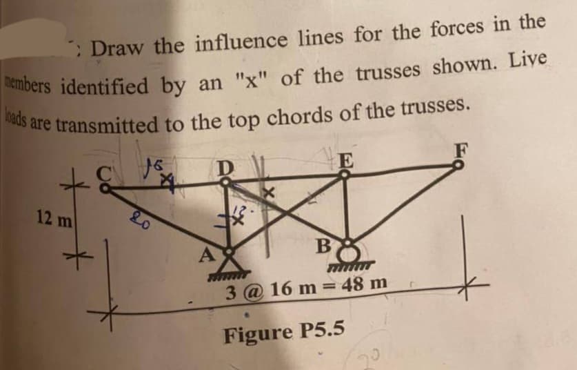 Draw the influence lines for the forces in the
members identified by an "x" of the trusses shown. Live
loads are transmitted to the top chords of the trusses.
16x
4
12 m
*
E
BO
3 @ 16 m = 48 m
Figure P5.5