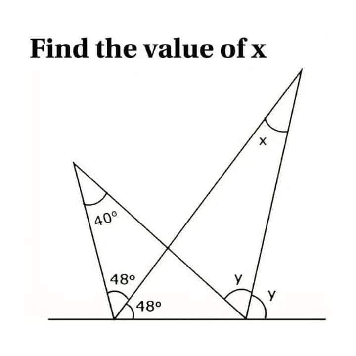 Find the value of x
40°
48⁰
48⁰
Y
X
Y