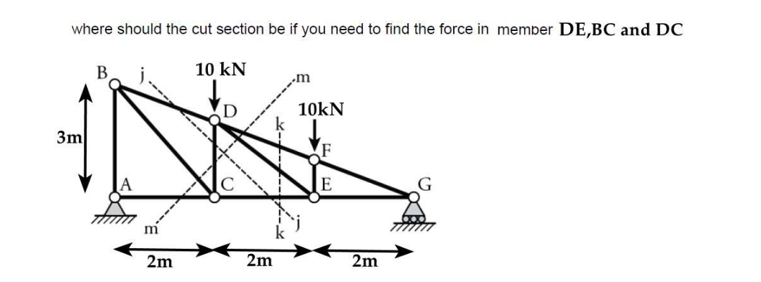 where should the cut section be if you need to find the force in member DE,BC and DC
10 kN
3m
B
m
2m
2m
..m
10kN
F
2m
G