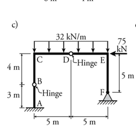 c)
4 m
3 m
C
B
A
k
32 kN/m
Hinge
D
5 m
Hinge E
5 m
F
75
kN
5 m