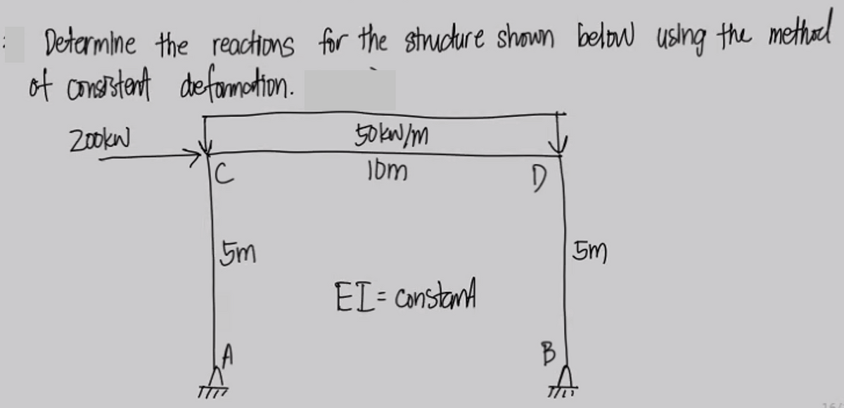 : Determine the reactions for the structure shown below using the method
of amerstent defamation.
20okn
50kw/m
IC
Ibm
5m
EI= Constamd
B.
