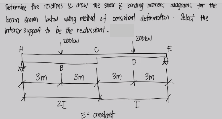 Determine the reactions & araw me snear 8 bendling momient aiagrams tor the
beom shoun below usng methad of consistent deformation . Select the
intartor support to be the redundont .
200KN
2D0KN
A
D
B
3m
3m
3m 3m
E= constant
