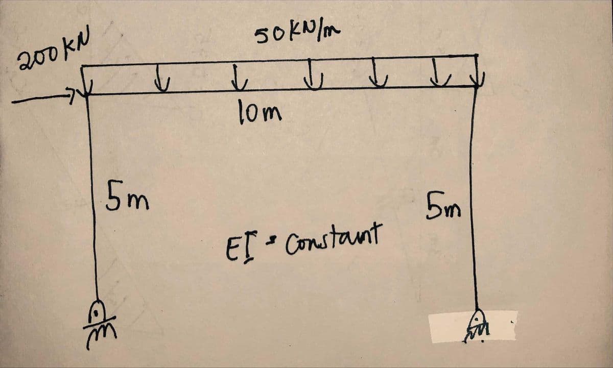 200KN
50K씨m
ļom
5m
5m
ET Constaunt
