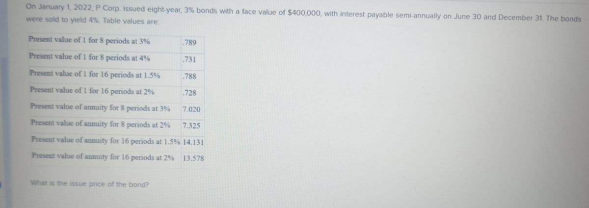 On January 1, 2022, P Corp. issued eight-year, 3% bonds with a face value of $400,000, with interest payable semi-annually on June 30 and December 31. The bonds
were sold to yield 4%. Table values are:
Present value of 1 for 8 periods at 3%
Present value of 1 for 8 periods at 4%
Present value of 1 for 16 periods at 1.5%
Present value of 1 for 16 periods at 2%
Present value of annuity for 8 periods at 3%
Present value of annuity for 8 periods at 2%
Present value of annuity for 16 periods at 1.5% 14.131
Present value of annuity for 16 periods at 2%
13.578
What is the issue price of the bond?
.789
.731
.788
.728
7.020
7.325