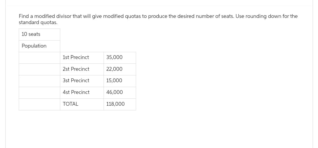 Find a modified divisor that will give modified quotas to produce the desired number of seats. Use rounding down for the
standard quotas.
10 seats
Population
1st Precinct
2st Precinct
3st Precinct
4st Precinct
TOTAL
35,000
22,000
15,000
46,000
118,000