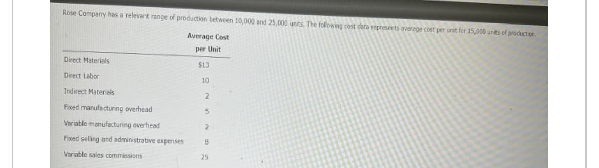 Rose Company has a relevant range of production between 10,000 and 25,000 units. The following cost datə represents average cost per unit for 15,000 units of production.
Average Cost
per Unit
Direct Materials
$13
Direct Labor
10
Indirect Materials
Fixed manufacturing overhead
Variable manufacturing overhead
Fixed selling and administrative expenses
8.
Variable sales commissions
25
