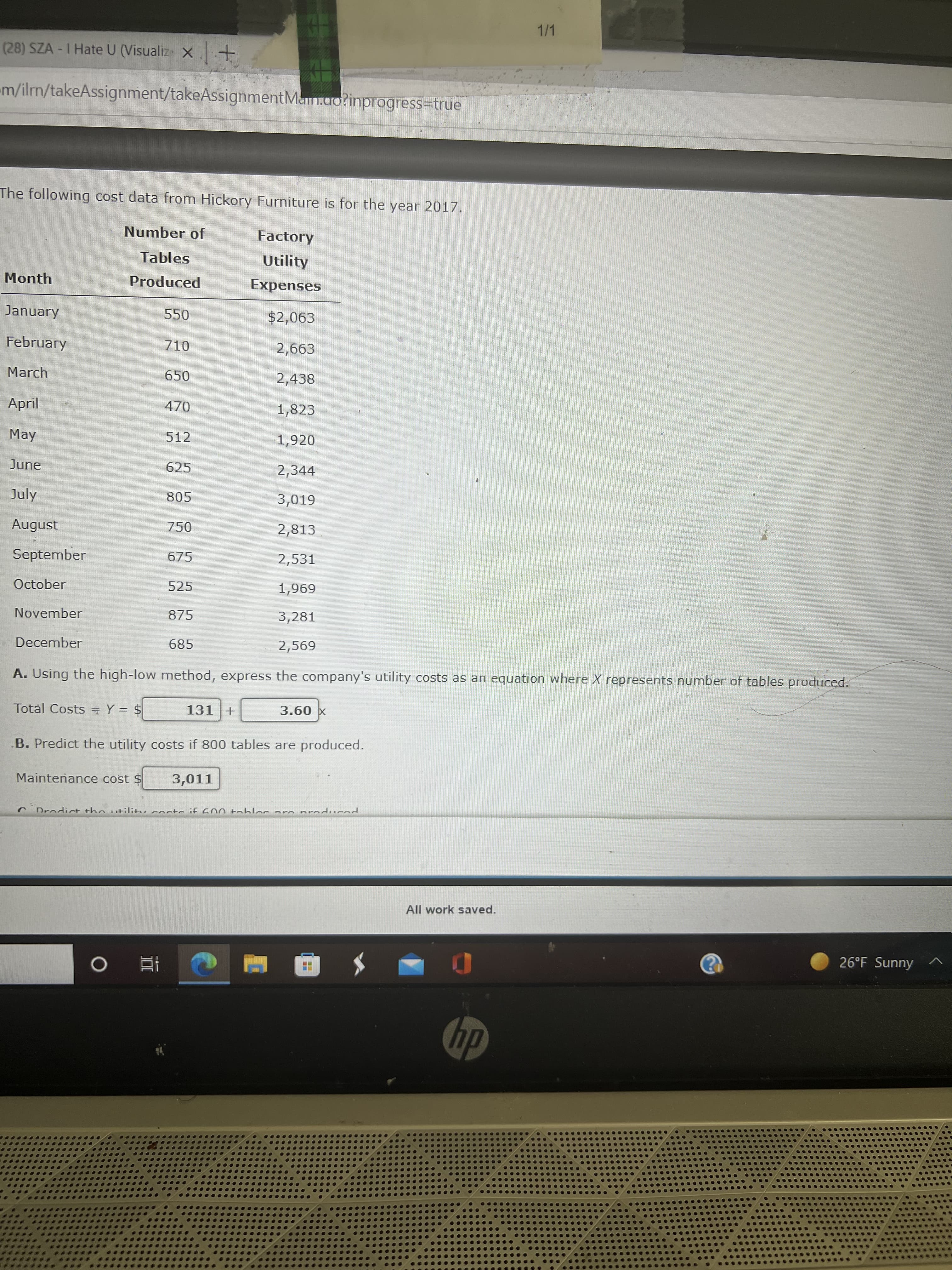 II
1/1
(28) SZA - I Hate U (Visualiz X +
m/ilrn/takeAssignment/takeAssignmentMam.uo?inprogress-true
The following cost data from Hickory Furniture is for the year 2017.
Number of
Factory
Tables
Utility
Month
Produced
Expenses
January
550
$2,063
February
2,663
OTZ
March
650
2,438
April
1,823
May
512
1,920
June
625
2,344
July
3,019
August
2,813
September
675
2,531
October
525
696'
November
875
3,281
December
685
2,569
A. Using the high-low method, express the company's utility costs as an equation where X represents number of tables produced.
Total Costs = Y = $
131 +
3.60 x
B. Predict the utility costs if 800 tables are produced.
Maintenance cost $
3,011
All work saved.
26°F Sunny ^
