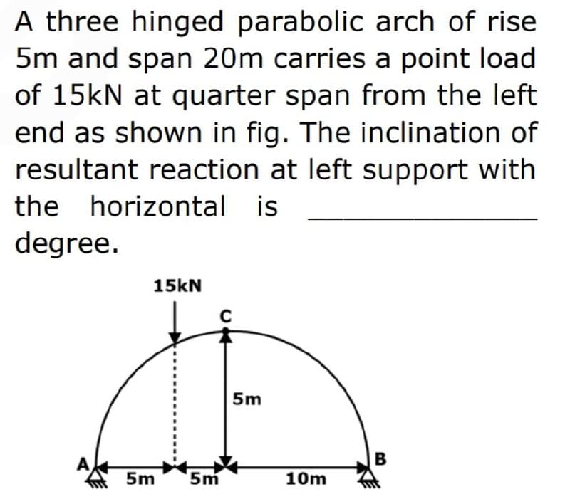 A three hinged parabolic arch of rise
5m and span 20m carries a point load
of 15kN at quarter span from the left
end as shown in fig. The inclination of
resultant reaction at left support with
the horizontal is
degree.
15kN
5m
C
5m
5m
10m
B