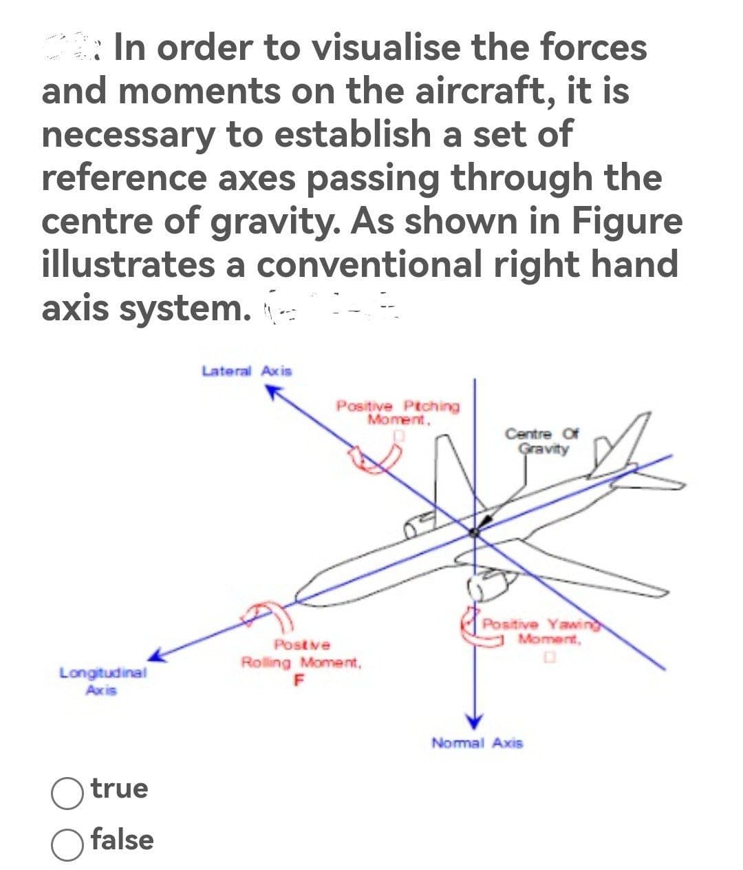 In order to visualise the forces
and moments on the aircraft, it is
necessary to establish a set of
reference axes passing through the
centre of gravity. As shown in Figure
illustrates a conventional right hand
axis system.
Lateral Axis
Positive Ptching
Moment.
Centre Of
Gravity
Positive Yawing
Moment,
Longitudinal
Axis
true
false
Postive
Rolling Moment,
F
Normal Axis