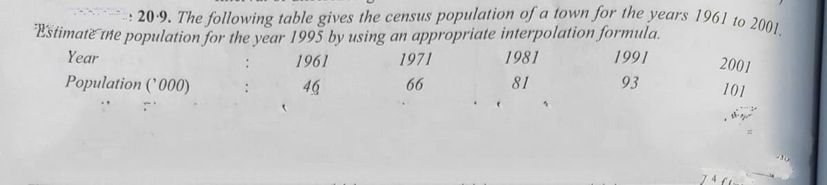 : 20.9. The following table gives the census population of a town for the years 1961 to 2001.
Estimate rne population for the year 1995 by using an appropriate interpolation formula.
1961
1971
1981
1991
2001
Year
81
93
101
Population ('000)
46
66
