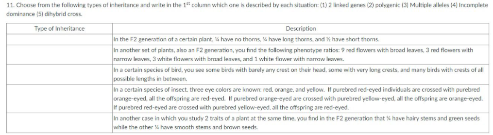 11. Choose from the following types of inheritance and write in the 1st column which one is described by each situation: (1) 2 linked genes (2) polygenic (3) Multiple alleles (4) Incomplete
dominance (5) dihybrid cross.
Type of Inheritance
Description
In the F2 generation of a certain plant, % have no thorns, % have long thorns, and % have short thorns.
In another set of plants, also an F2 generation, you find the following phenotype ratios: 9 red flowers with broad leaves, 3 red flowers with
narrow leaves, 3 white flowers with broad leaves, and 1 white flower with narrow leaves.
In a certain species of bird, you see some birds with barely any crest on their head, some with very long crests, and many birds with crests of all
possible lengths in between.
In a certain species of insect, three eye colors are known: red, orange, and yellow. If purebred red-eyed individuals are crossed with purebred
orange-eyed, all the offspring are red-eyed. If purebred orange-eyed are crossed with purebred yellow-eyed, all the offspring are orange-eyed.
If purebred red-eyed are crossed with purebred yellow-eyed, all the offspring are red-eyed.
In another case in which you study 2 traits of a plant at the same time, you find in the F2 generation that % have hairy stems and green seeds
while the other % have smooth stems and brown seeds.
