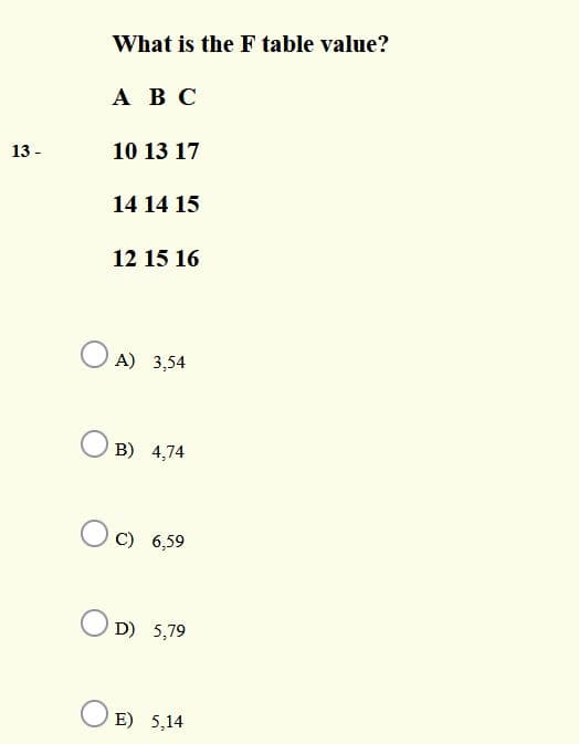 What is the F table value?
А В С
13 -
10 13 17
14 14 15
12 15 16
O A) 3,54
в) 4,74
C) 6,59
D) 5,79
O E) 5,14
