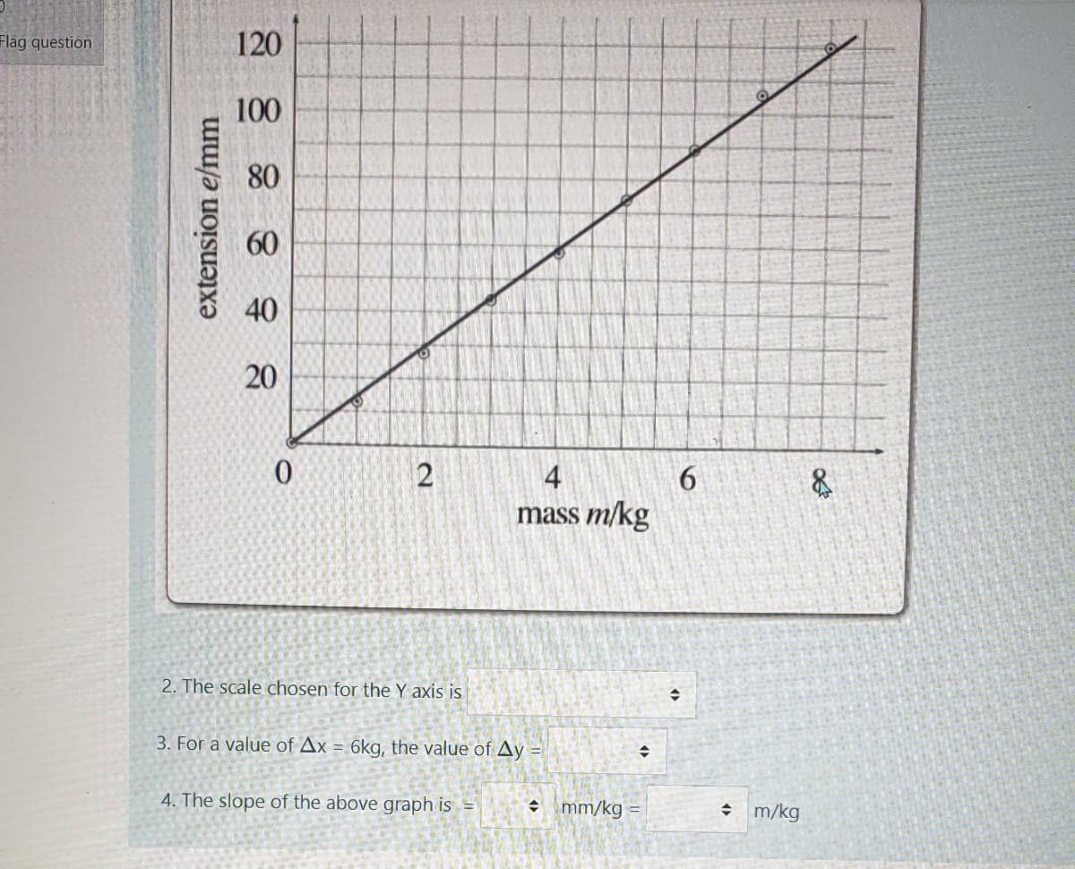 Flag question
120
100
80
60
40
20
4
mass m/kg
2. The scale chosen for the Y axis is
3. For a value of Ax = 6kg, the value of Ay
4. The slope of the above graph is =
mm/kg =
+ m/kg
extension e/mm
6
