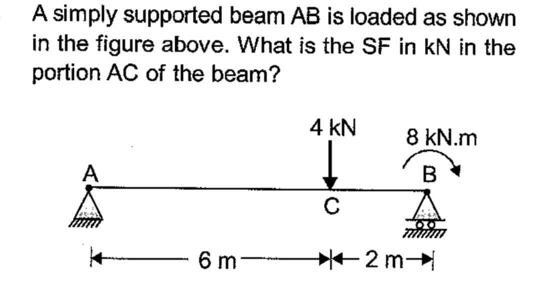 A simply supported beam AB is loaded as shown
in the figure above. What is the SF in kN in the
portion AC of the beam?
A
6 m
4 KN
с
2 m
8 kN.m
B