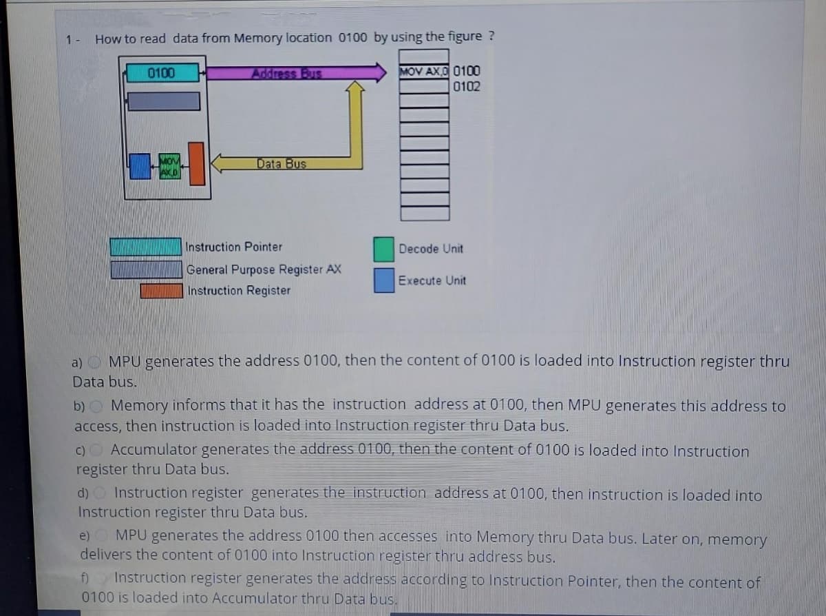 1-
How to read data from Memory location 0100 by using the figure ?
MOV AX,0 0100
0102
0100
Address Bus
Data Bus
Instruction Pointer
Decode Unit
General Purpose Register AX
Execute Unit
Instruction Register
a) O MPU generates the address 0100, then the content of 0100 is loaded into Instruction register thru
Data bus.
b) O Memory informs that it has the instruction address at 0100, then MPU generates this address to
access, then instruction is loaded into Instruction register thru Data bus.
Accumulator generates the address 0100, then the content of 0100 is loaded into Instruction
register thru Data bus.
d)O Instruction register generates the instruction address at 0100, then instruction is loaded into
Instruction register thru Data bus.
C)
e) O MPU generates the address 0100 then accesses into Memory thru Data bus. Later on, memory
delivers the content of 0100 into Instruction register thru address bus.
f)Instruction register generates the address according to Instruction Pointer, then the content of
0100 is loaded into Accumulator thru Data bus.
