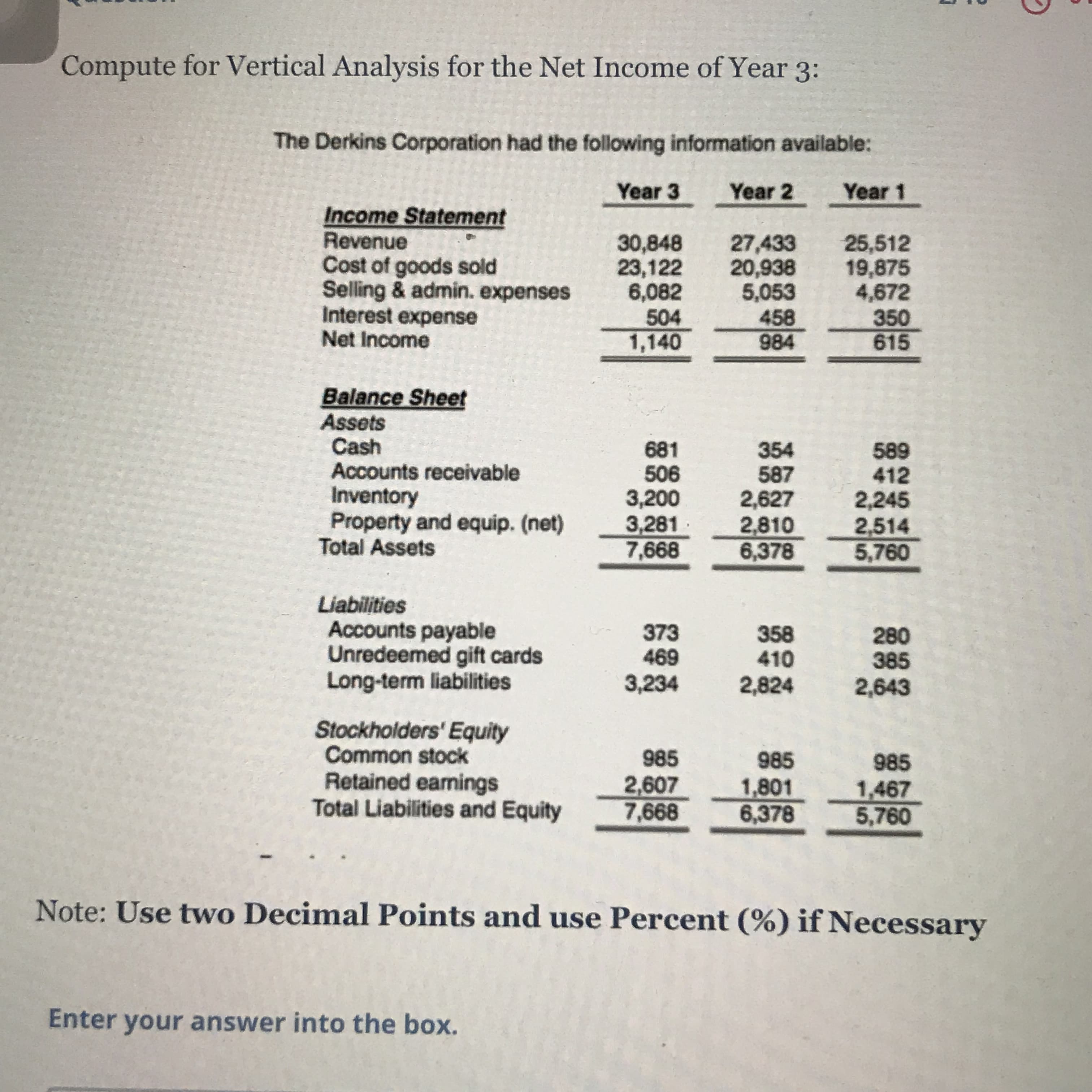 Compute for Vertical Analysis for the Net Income of Year 3:
The Derkins Corporation had the following information available:
Year 3
Year 2
Year 1
Income Statement
Revenue
Cost of goods sold
Selling & admin. expenses
Interest expense
Net Income
30,848
23,122
6,082
504
1,140
27,433
20,938
5,053
458
984
25,512
19,875
4,672
350
615
Balance Sheet
Assets
Cash
Accounts receivable
Inventory
Property and equip. (net)
Total Assets
681
506
3,200
3,281
7,668
354
587
2,627
2,810
6,378
689
412
2,245
2,514
5,760
Liabilities
Accounts payable
Unredeemed gift cards
Long-term liabilities
373
358
410
69
3,234
385
2,824
2,643
Stockholders' Equity
Common stock
Retained earnings
Total Liabilities and Equity
985
985
985
1,467
1,801
899
6,378
2,607
Note: Use two Decimal Points and use Percent (%) if Necessary
Enter your answer into the box.
