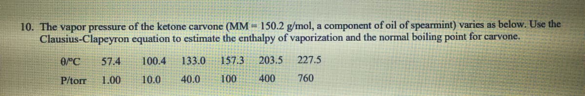 10. The vapor pressure of the ketone carvone (MM = 150.2 g/mol, a component of oil of spearmint) varies as below. Use the
Clausius-Clapeyron equation to estimate the enthalpy of vaporization and the normal boiling point for carvone.
57.4
100.4
133.0
157.3
203.5
227.5
P/torr
1.00
10.0
40.0
100
400
760
