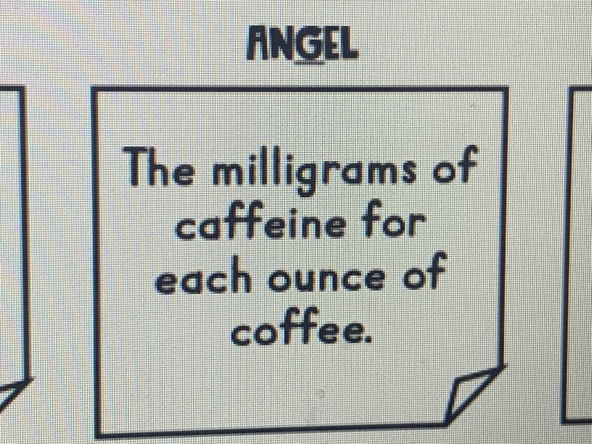 ANGEL
The milligrams of
caffeine for
each ounce of
coffee.
