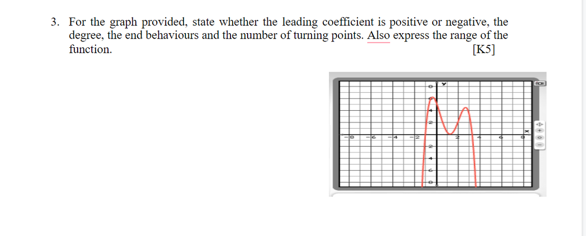 3. For the graph provided, state whether the leading coefficient is positive or negative, the
degree, the end behaviours and the number of turning points. Also express the range of the
[K5]
function.
