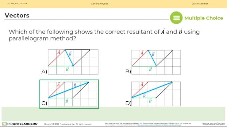 STEM GPIZV-la 9
General Physics 1
Vector Addition
Vectors
Multiple Choice
Which of the following shows the correct resultant of Å and B using
parallelogram method?
A)
B)
D).
FRONTLEARNERS
ame tmoel mmig m roe enapaan
m eet
Ca
Copyrght O 2020 Frontearmers, Inc. All rights reserved.
