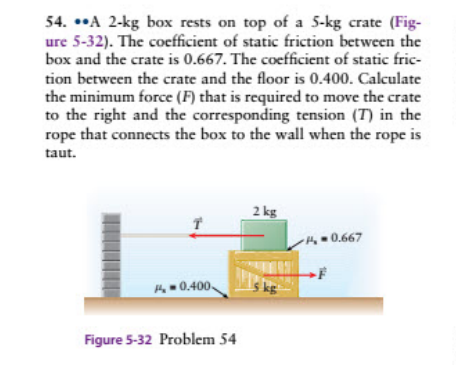 54. ••A 2-kg box rests on top of a 5-kg crate (Fig-
ure 5-32). The coefficient of static friction between the
box and the crate is 0.667. The coefficient of static fric-
tion between the crate and the floor is 0.400. Calculate
the minimum force (F) that is required to move the crate
to the right and the corresponding tension (T) in the
rope that connects the box to the wall when the rope is
taut.
2 kg
-H = 0.667
Hh 0.400,
kg
Figure 5-32 Problem 54
