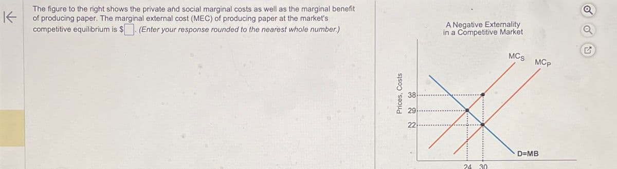 K
The figure to the right shows the private and social marginal costs as well as the marginal benefit
of producing paper. The marginal external cost (MEC) of producing paper at the market's
competitive equilibrium is $. (Enter your response rounded to the nearest whole number.)
Prices, Costs
38
29
22
A Negative Externality
in a Competitive Market
24 30
MCS
MCp
D=MB