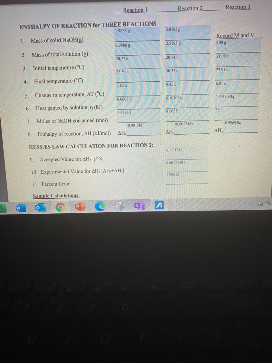 Reaction 1
Reaction 2
Reaction 3
ENTHALPY OF REACTION for THREE REACTIONS
2.0193g
1.9886 g
Record M and V
1.
Mass of solid NaOH(g)
2.9886 g
2.5193 g
100 g
2.
Mass of total solution (g)
21.00 c
20,77 c
20.74 c
3. Initial temperature (°C)
27.91 c
25.59 c
30.33 c
4.
Final temperature (°C)
9.95 c
6.91 c
4.82 c
5. Change in temperature, AT ('C)
2.891144kj
0.0602 kj
0.10108kj
6. Heat gained by solution, q (kJ)
2.9 j
40.103 j
81.023 i
7. Moles of NaOH consumed (mol)
-0.99693kj
-0.0015kj
-0.001246kj
8. Enthalpy of reaction, AH (kJ/mol)
AH,
AH,
ΔΗ
HESSÆS LAW CALCULATION FOR REACTION 2:
0.001246
9. Accepted Value for AH; [# 8]
0.00124404
10. Experimental Value for AH; [AH,+AH,]
99842
11. Percent Error
Sample Calculations:
