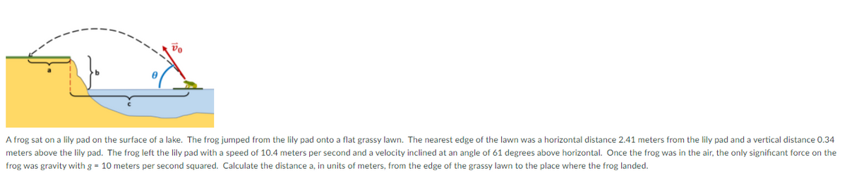 A frog sat on a lily pad on the surface of a lake. The frog jumped from the lily pad onto a flat grassy lawn. The nearest edge of the lawn was a horizontal distance 2.41 meters from the lily pad and a vertical distance 0.34
meters above the lily pad. The frog left the lily pad with a speed of 10.4 meters per second and a velocity inclined at an angle of 61 degrees above horizontal. Once the frog was in the air, the only significant force on the
frog was gravity with g = 10 meters per second squared. Calculate the distance a, in units of meters, from the edge of the grassy lawn to the place where the frog landed.
