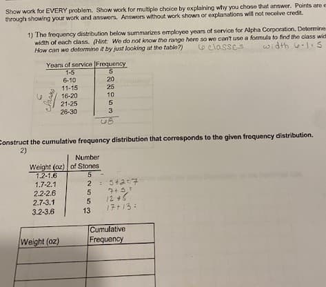 Show work for EVERY problem. Show work for multiple choice by explaining why you chose that answer. Points are e
through showing your work and answers. Answers without work shown or explanations will not receive credit.
1) The frequency distribution below summarizes employee years of service for Alpha Corporation. Determine
width of each class. (Hint: We do not know the range here so we can't use a formuala to find the class wid
How can we dotormine it by just looking at the table?)
o classes
width 6-1: S
Years of service (Frequency
1-5
5
6-10
20
25
11-15
16-20
21-25
26-30
10
5
3.
Construct the cumulative frequency distribution that corresponds to the given frequency distribution.
2)
Number
Weight (oz) of Stones
1.2-1.6
1.7-2.1
2.2-2.6
5
2 : 5+2t7
5
12 +5
17+13:
2.7-3.1
5
13
3.2-3.6
Cumulative
Frequency
Weight (oz)
