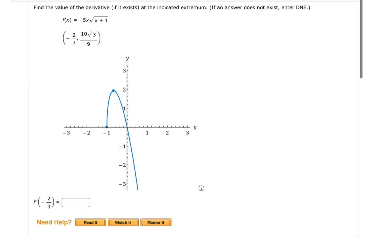 Find the value of the derivative (if it exists) at the indicated extremum. (If an answer does not exist, enter DNE.)
f(x) = -5x√x+1
2
(-3, 10√/3)
9
-3
(-3) - C
=
Need Help?
-2
Read It
-1
y
2
Watch It
1
Master It
2
3
X
Q