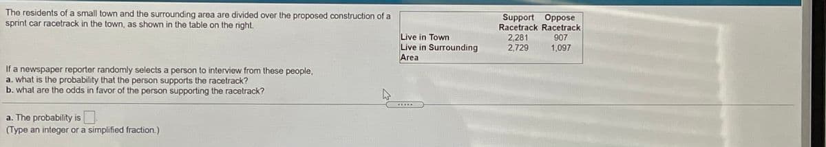 The residents of a small town and the surrounding area are divided over the proposed construction of a
sprint car racetrack in the town, as shown in the table on the right.
Support Oppose
Racetrack Racetrack
Live in Town
Live in Surrounding
Area
2,281
2,729
907
1,097
If a newspaper reporter randomly selects a person to interview from these people,
a. what is the probability that the person supports the racetrack?
b. whal are the odds in favor of the person supporting the racetrack?
a. The probability is.
(Type an integer or a simplified fraction.)
