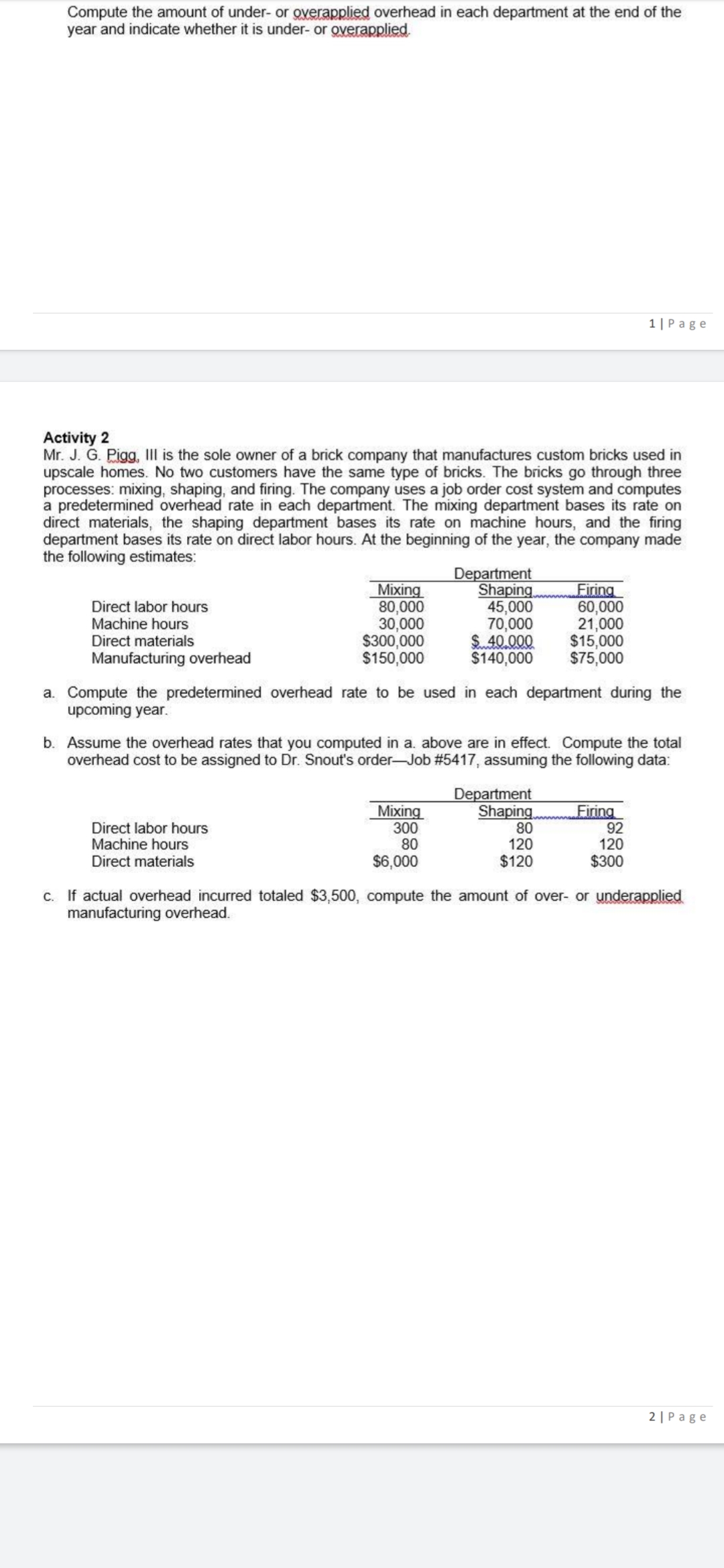 Compute the amount of under- or overapplied overhead in each department at the end of the
year and indicate whether it is under- or overapplied
1 |Page
Activity 2
Mr. J. G. Pigg, III is the sole owner of a brick company that manufactures custom bricks used in
upscale homes. No two customers have the same type of bricks. The bricks go through three
processes: mixing, shaping, and firing. The company uses a job order cost system and computes
a predetermined overhead rate in each department. The mixing department bases its rate on
direct materials, the shaping department bases its rate on machine hours, and the firing
department bases its rate on direct labor hours. At the beginning of the year, the company made
the following estimates:
Mixing
80,000
30,000
$300,000
$150,000
Department
Shaping
45,000
70,000
$.40.000
$140,000
Firing
60,000
21,000
$15,000
$75,000
Direct labor hours
Machine hours
Direct materials
Manufacturing overhead
a. Compute the predetermined overhead rate to be used in each department during the
upcoming year.
b. Assume the overhead rates that you computed in a. above are in effect. Compute the total
overhead cost to be assigned to Dr. Snout's order-Job #5417, assuming the following data:
Mixing
300
80
Department
Shaping
80
120
Firing
92
120
Direct labor hours
Machine hours
Direct materials
$6,000
$120
$300
C. If actual overhead incurred totaled $3,500, compute the amount of over- or underapplied
manufacturing overhead.
2 |Page
