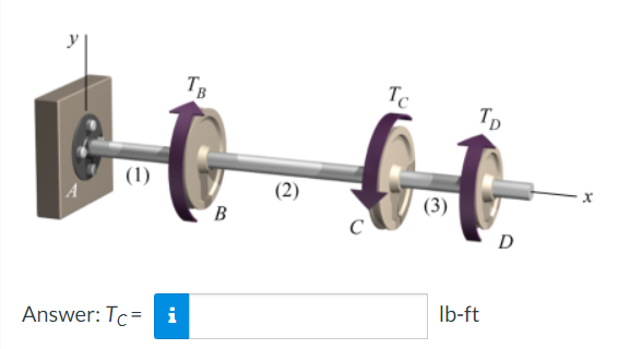 TB
Tc
Tp
(1)
(2)
A
(3)
B
D
Ib-ft
Answer: Tc= i
