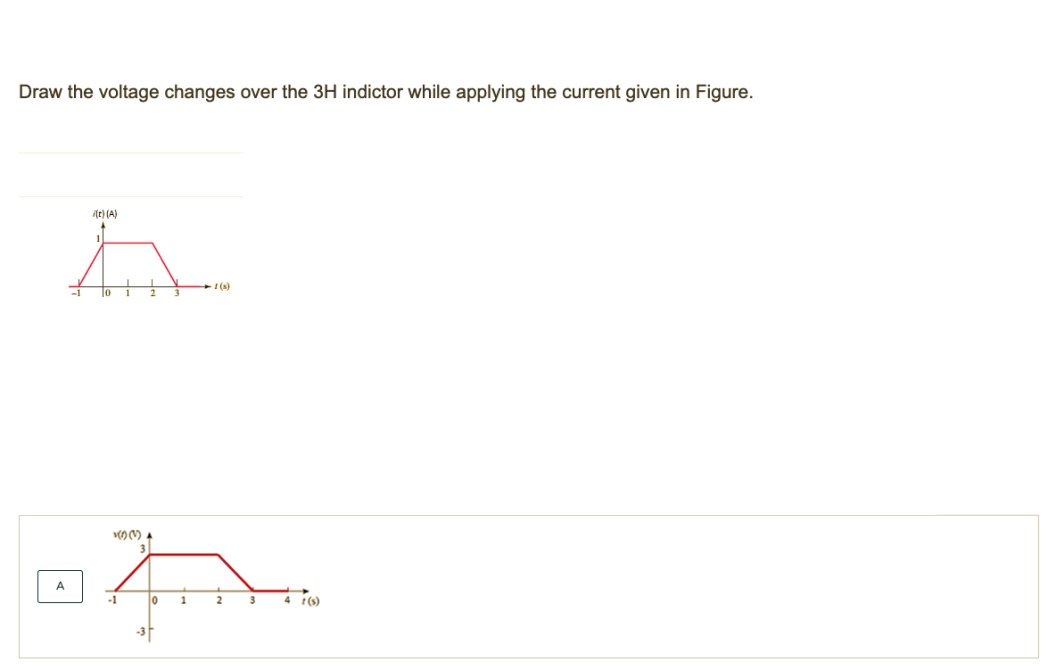 Draw the voltage changes over the 3H indictor while applying the current given in Figure.
(t) (A)
1(s)
A
-1
1
2
3
4 (s)
-3
