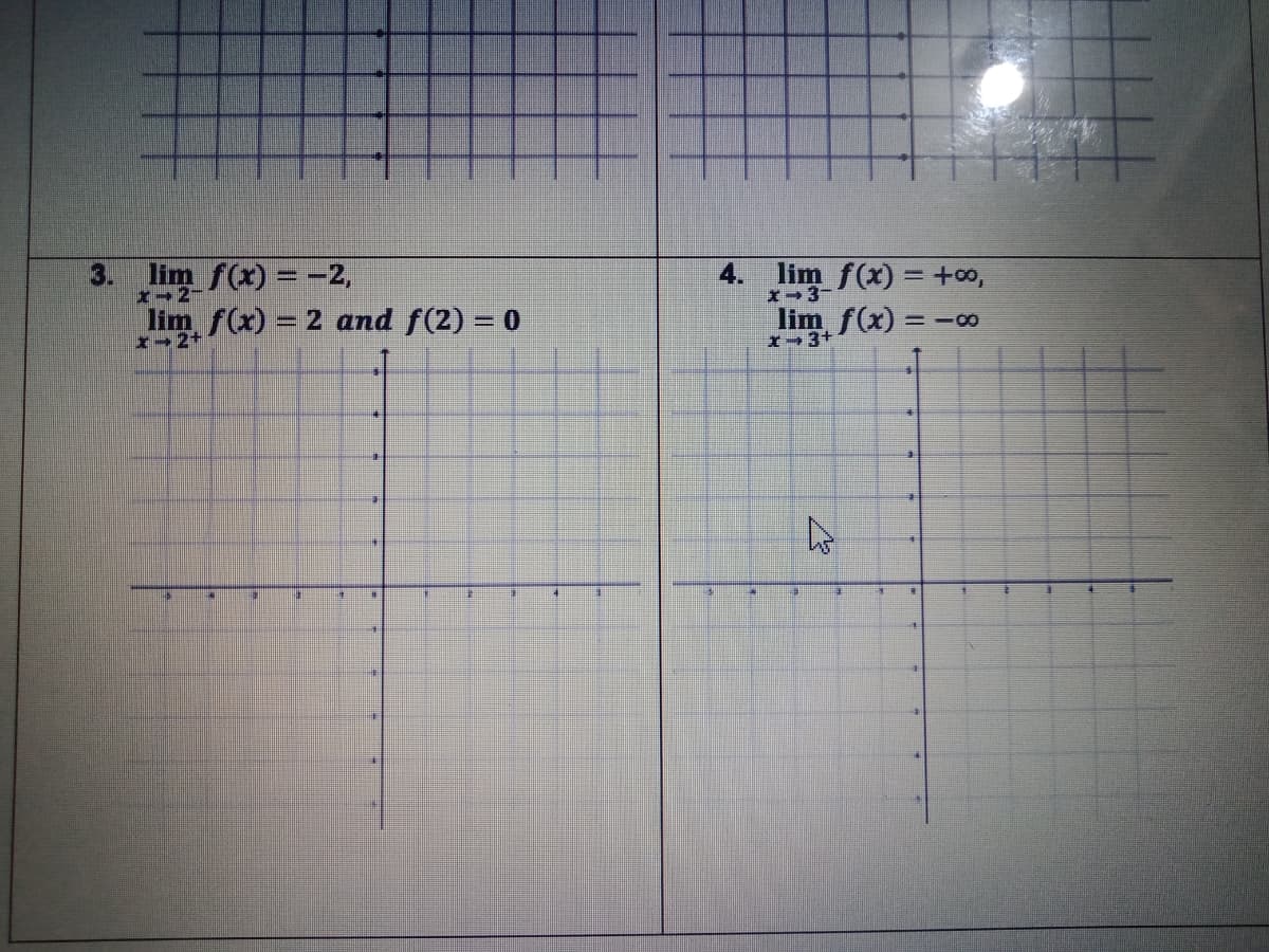 lim f(x) = -2,
lim, f(x) = 2 and f(2) = 0
3.
4.
lim f(x) = +0o,
x-3-
lim f(x) = -
= -0
I3+
