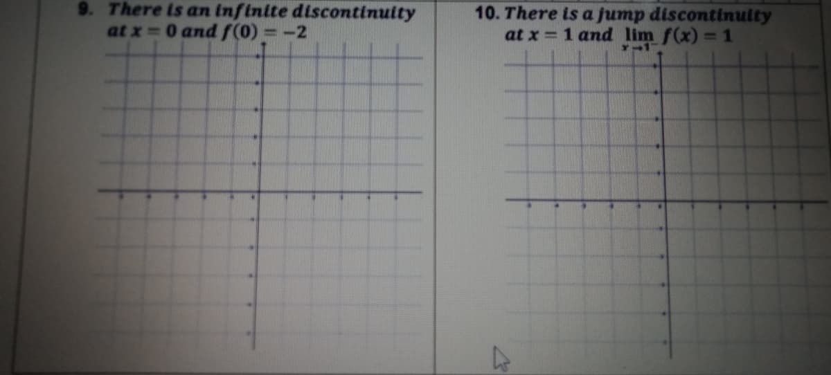 9. There is an Infinite discontinuity
10. There is a jump discontinulty
at x 0 and f(0) = -2
at x = 1 and lim f(x) = 1
1-1
