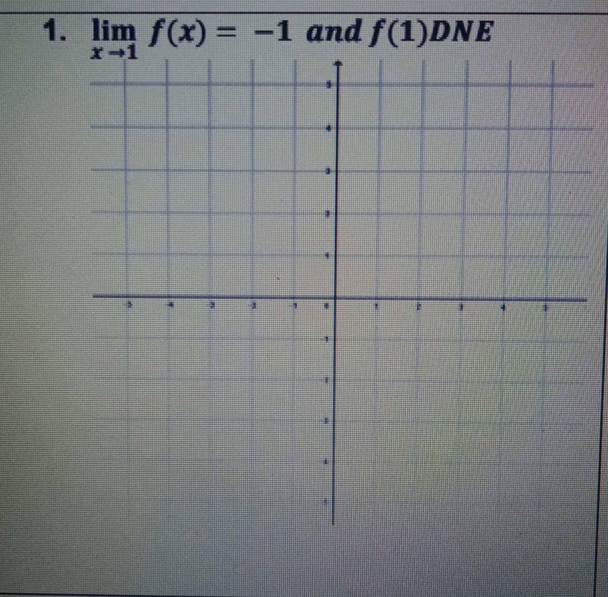 1. lim f(x) = -1 and f(1)DNE

