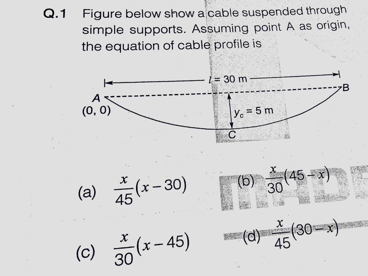 Q.1
Figure below show a cable suspended through
simple supports. Assuming point A as origin,
the equation of cable profile is
1= 30 m
A
B
(0, 0)
Ye = 5 m
(a) 45*
*
(x – 30)
-x)
30
(45
(b)
(c) (*
(x – 45)
30
(30-x)
45
