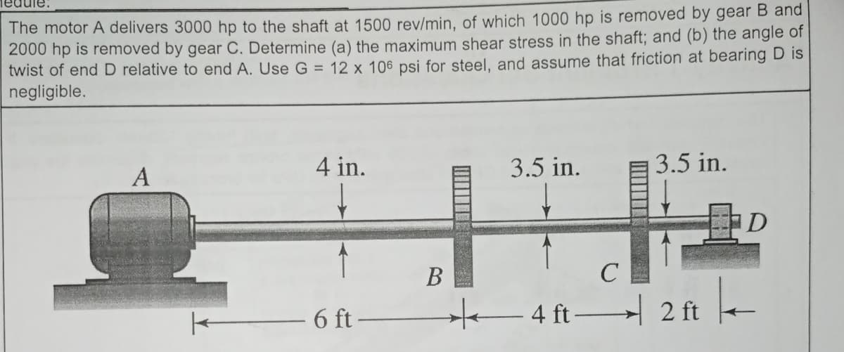 The motor A delivers 3000 hp to the shaft at 1500 rev/min, of which 1000 hp is removed by gear B and
2000 hp is removed by gear C. Determine (a) the maximum shear stress in the shaft; and (b) the angle of
twist of end D relative to end A. Use G = 12 x 106 psi for steel, and assume that friction at bearing D is
negligible.
A
4 in.
3.5 in.
3.5 in.
ID
В
C
te-4 ft-
| 2 ft -
6 ft-
